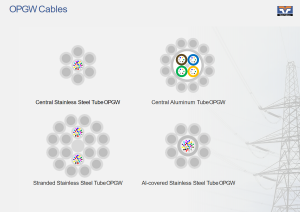 OPGW Cables