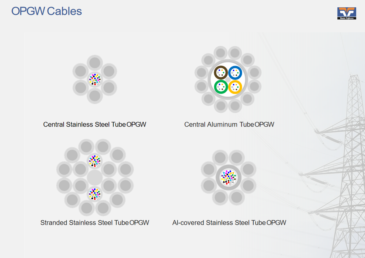 Central Stainless Steel,Central Aluminum,Stranded Stainless Steel,Al-covered Stainless Steel Tube OPGW,
